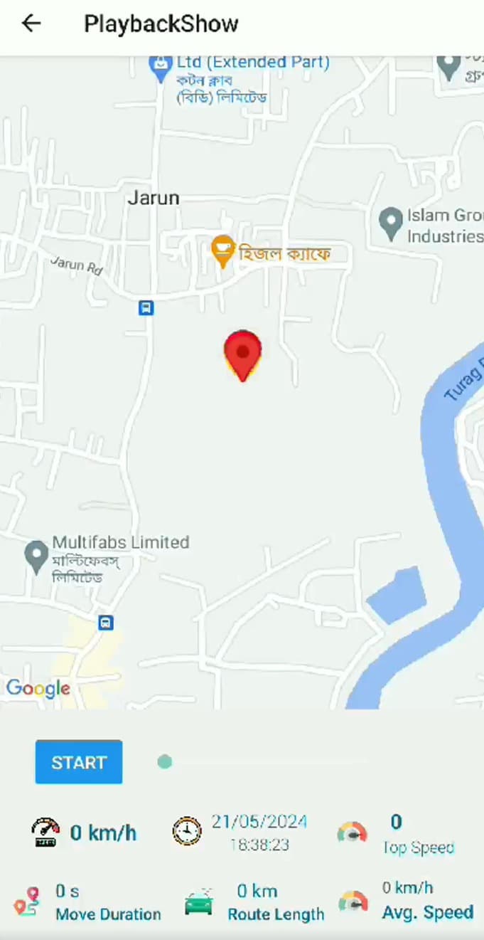 Real-time GPS Tracking System